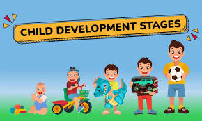 In this Pictures we have been Showing The Children are Different Age Group New Born to The Age of 5 Years 